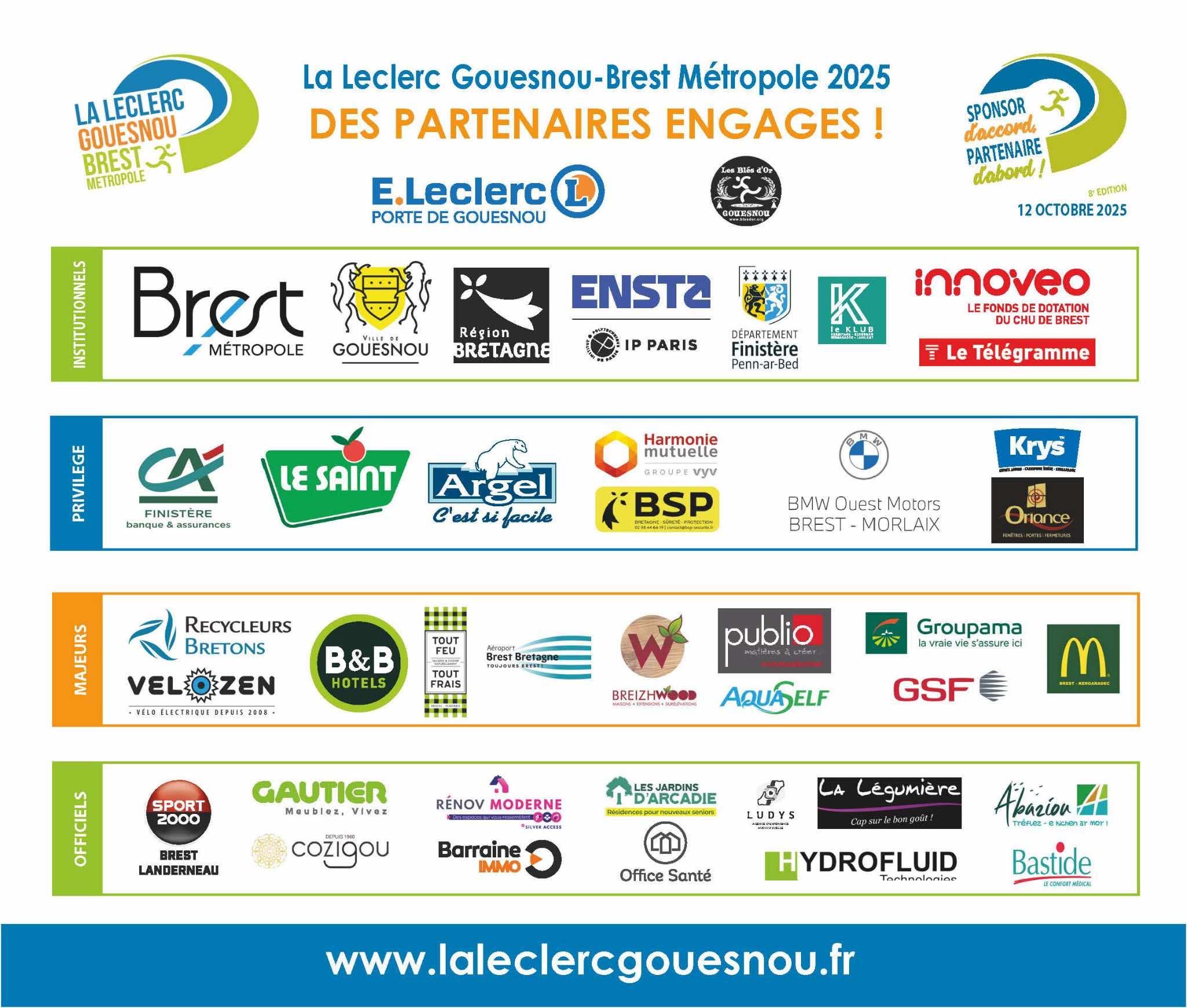10 km de la Leclerc Gouesnou Brest Métropole 2025 partenaires