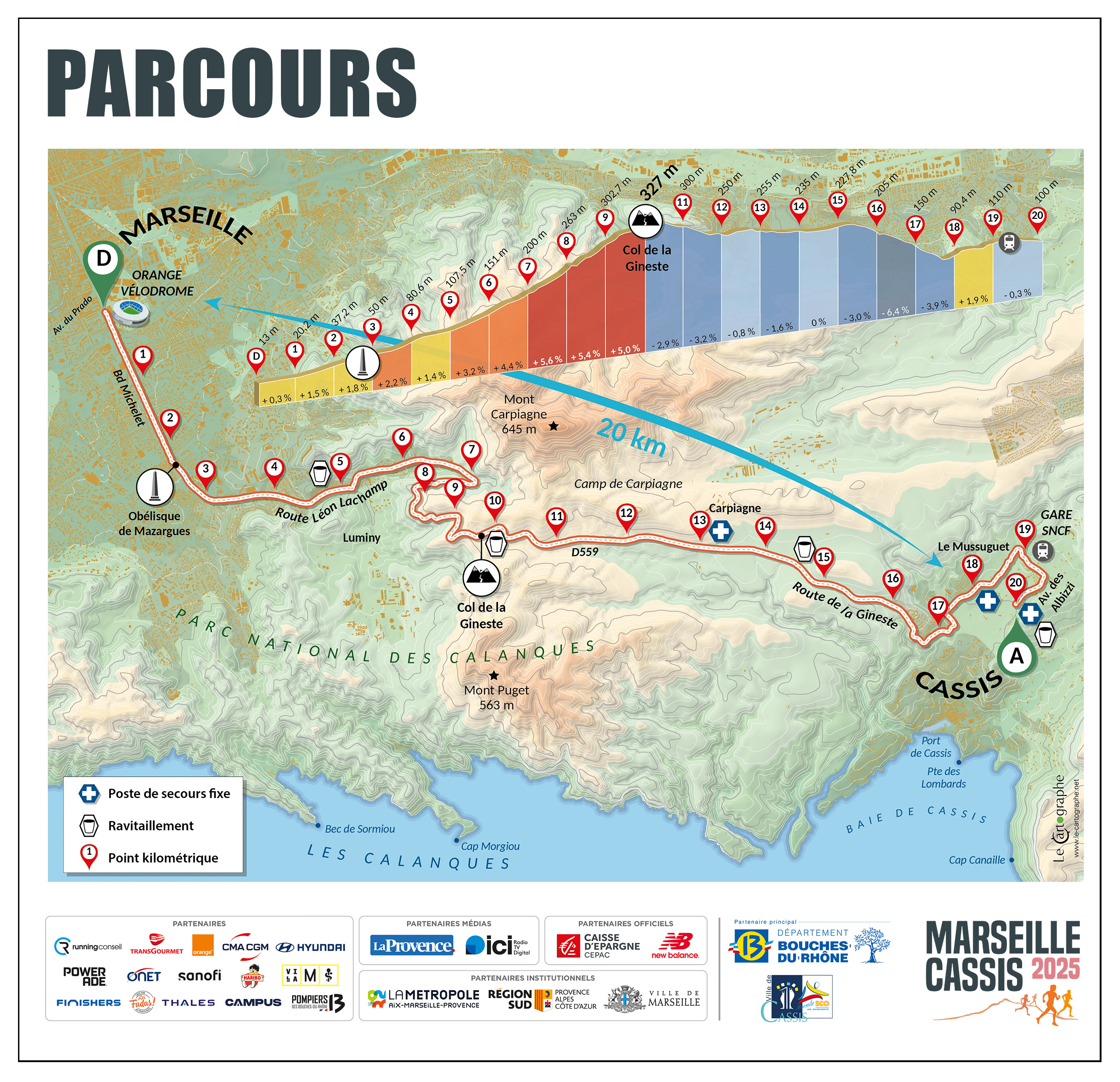 Marseille-Cassis 2025 parcours